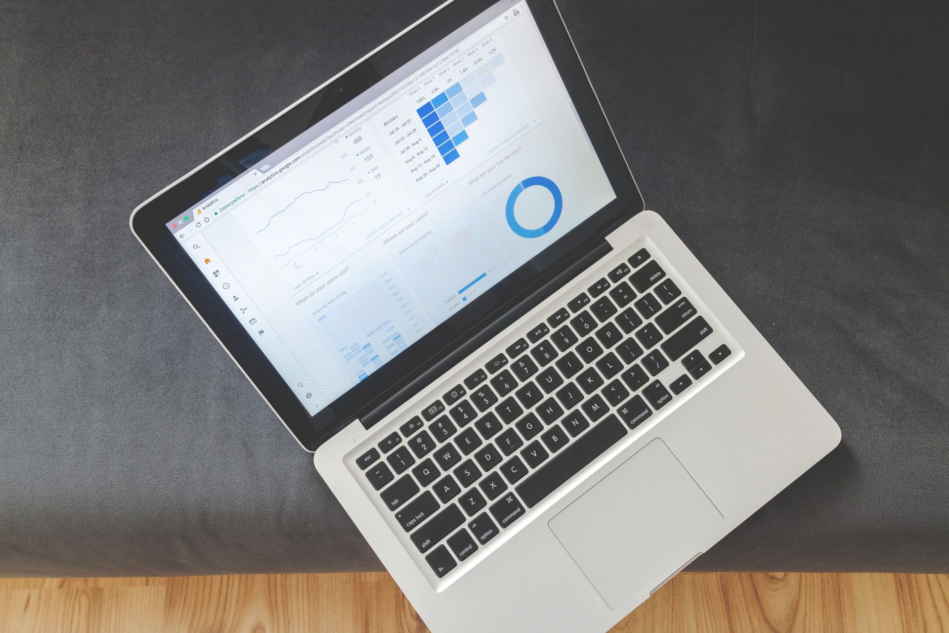 Laptop mit Marketing-Kennzahlen und Diagrammen